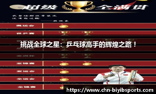 必一运动官网